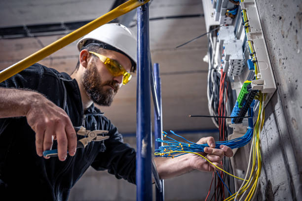 Best Electrical System Inspection  in Red Cloud, NE